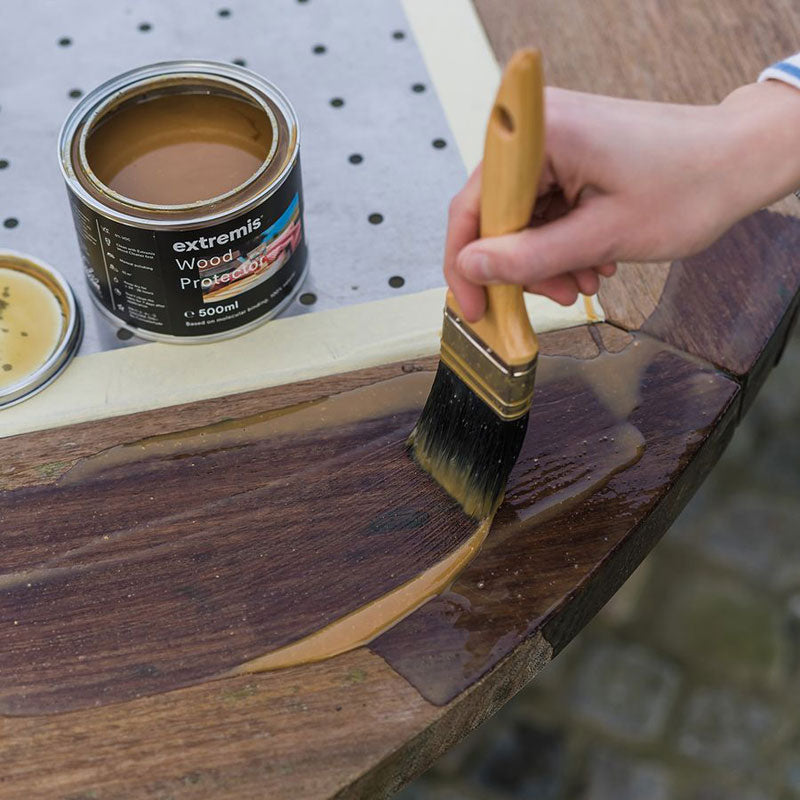 How to care for your teak furniture